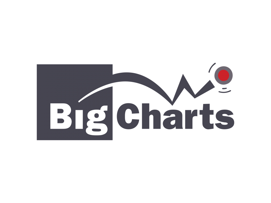 Big Charts   Logo