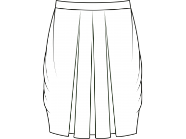 Clothing Model Styles